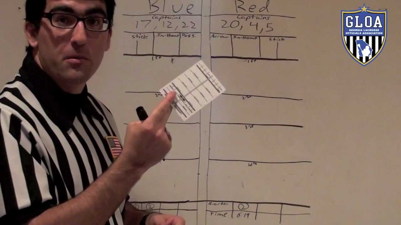 Writing On Your Scorecard