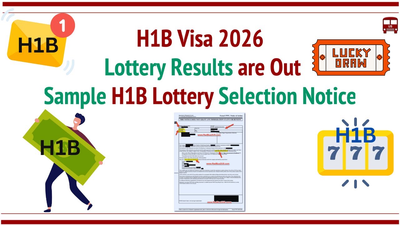 H1B Visa 2026 Lottery Results are Out, Sample Selection Notice, Timeline of Results, How to Check?