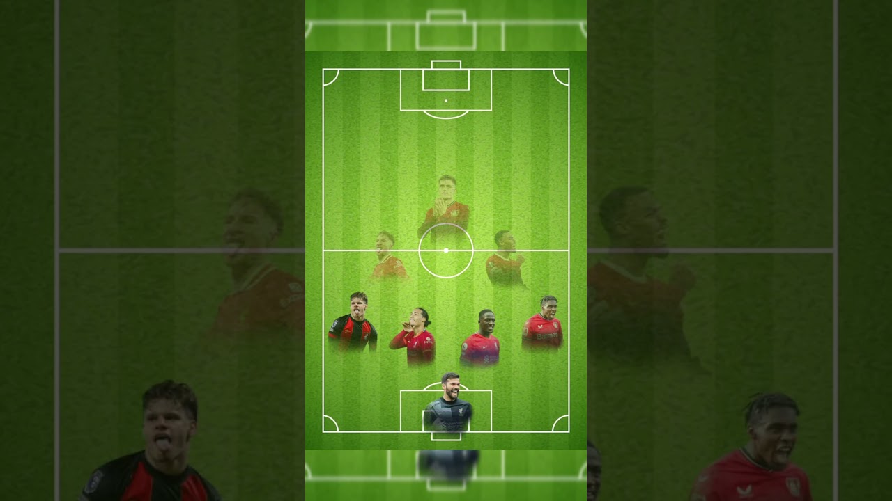 How Liverpool Could Lineup in the 25/26 season with Rumoured Transfer news🚨#football #liverpoolfc