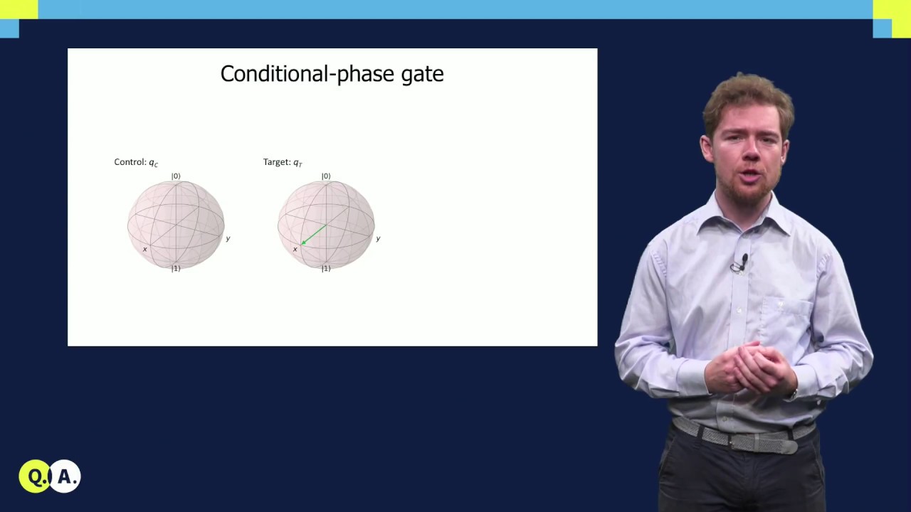 Two qubit gates | QuTech Academy