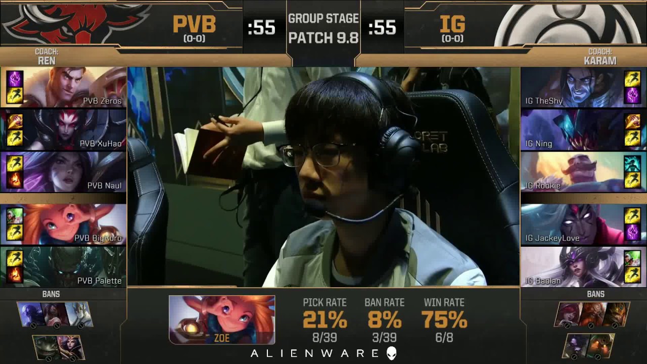 Zeros Solo Kill The Shy, Đ&aacute;nh Nhau Li&ecirc;n Tục Như VCS  - PVB vs IG Highlights MSI 2019