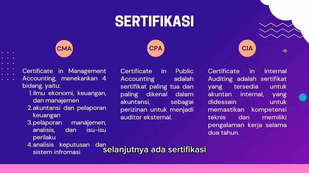 Pengantar dan Konsep Dasar Akuntansi Manajemen oleh Kelompok 1
