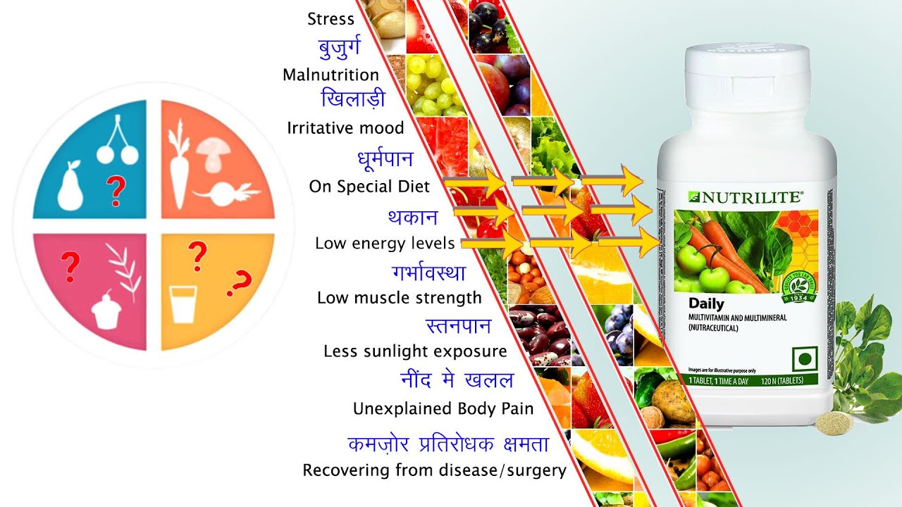 Amway Nutrilite Daily For Good  Health & Immunity
