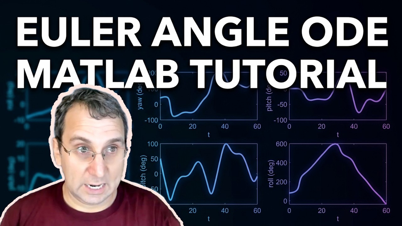 Euler Angle Simulation with MATLAB | Integrating the Rotational Kinematic Differential Equations