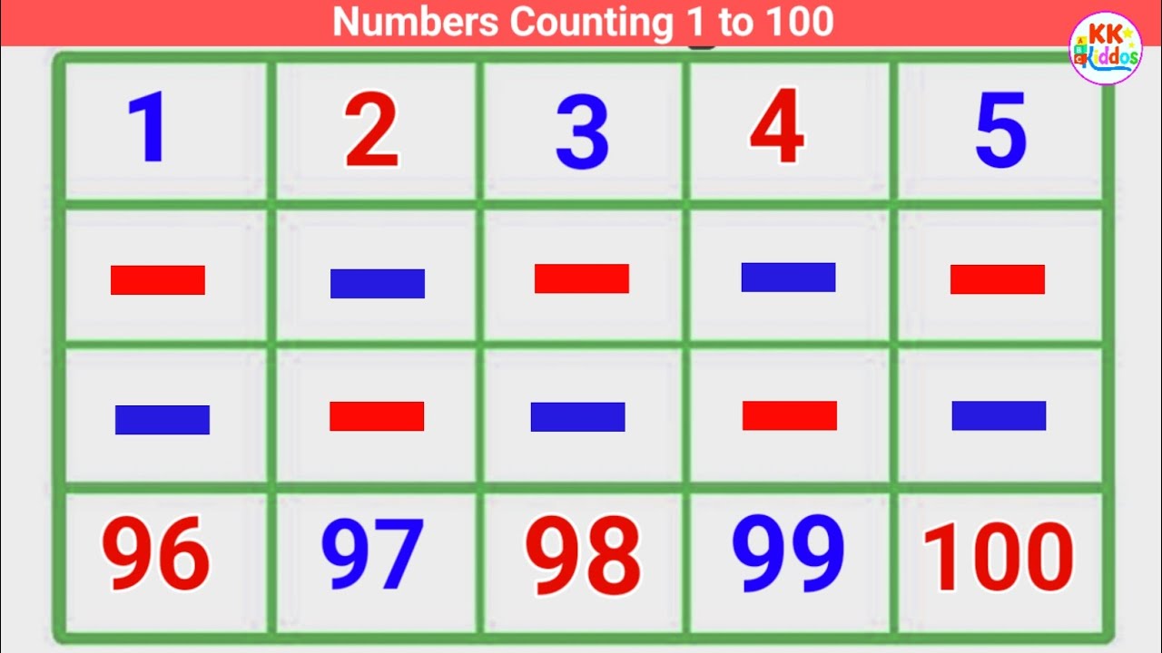 Counting Numbers 1&ndash;100 | Kids Learning Video | Toddlers | Preschoolers
