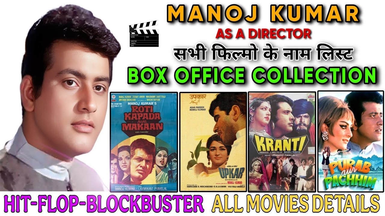 Manoj Kumar as a Director All Movies List | Manoj Kumar Box Office Collection Analysis Report.