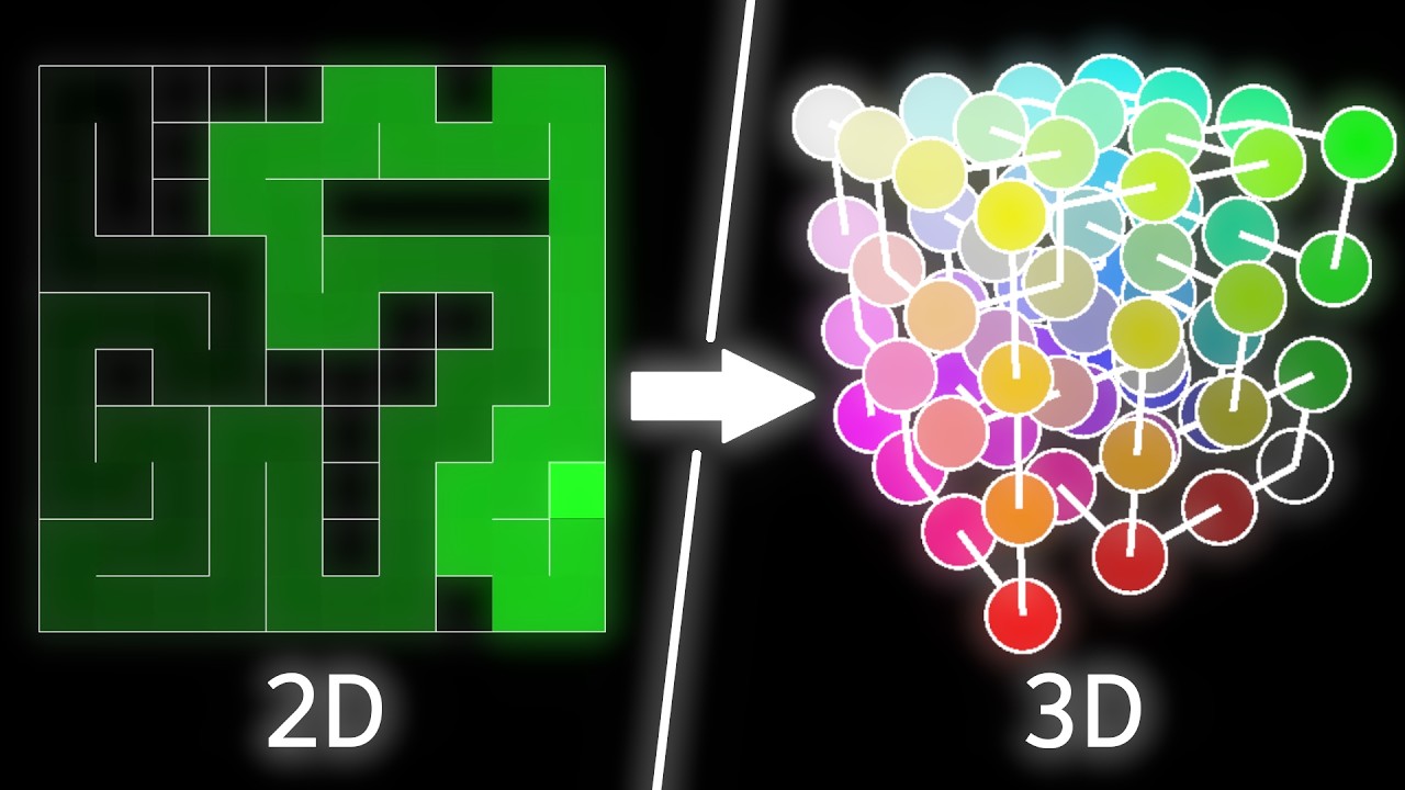 I Made Mazes 100x Bigger