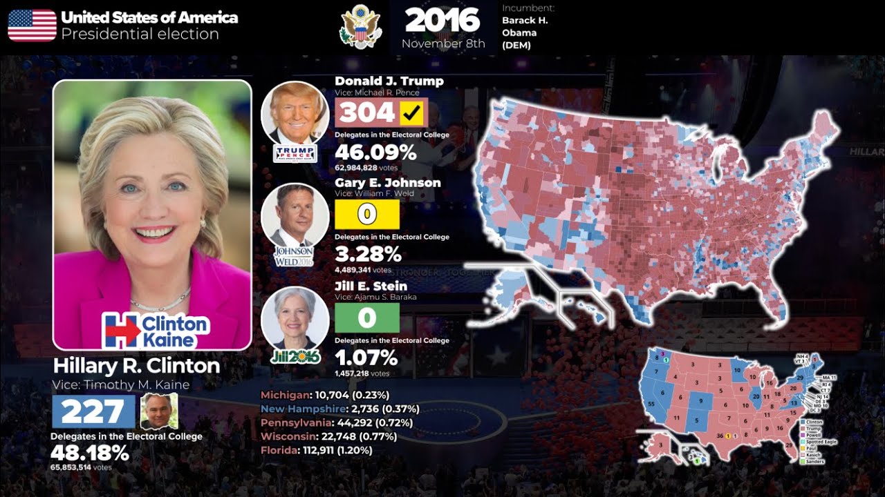 Hillary Clinton 2016 Official and Unofficial Campaign Songs