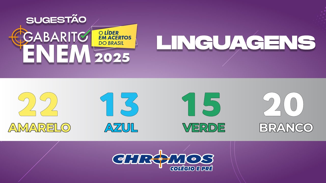 Gabarito ENEM 2025 CHROMOS - Prova Amarela: Quest&atilde;o 22 | Linguagens e C&oacute;digos