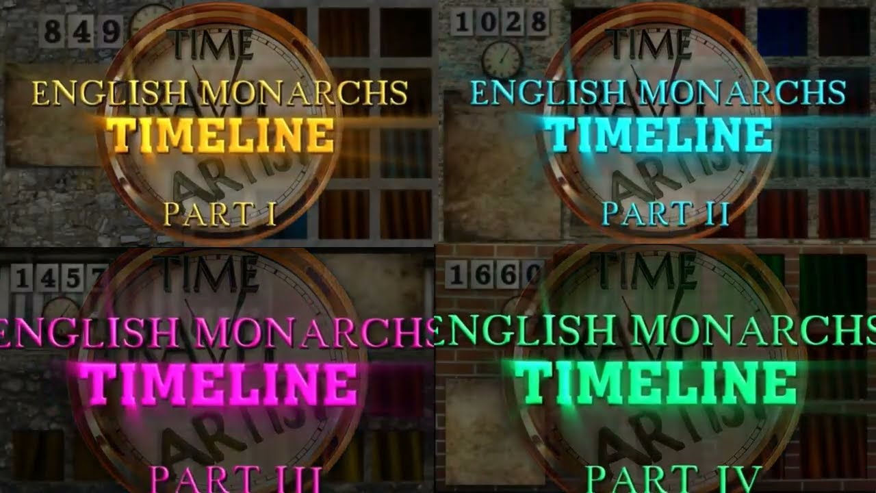 English Monarchs Timeline Part 1 of The Time Travel Artist