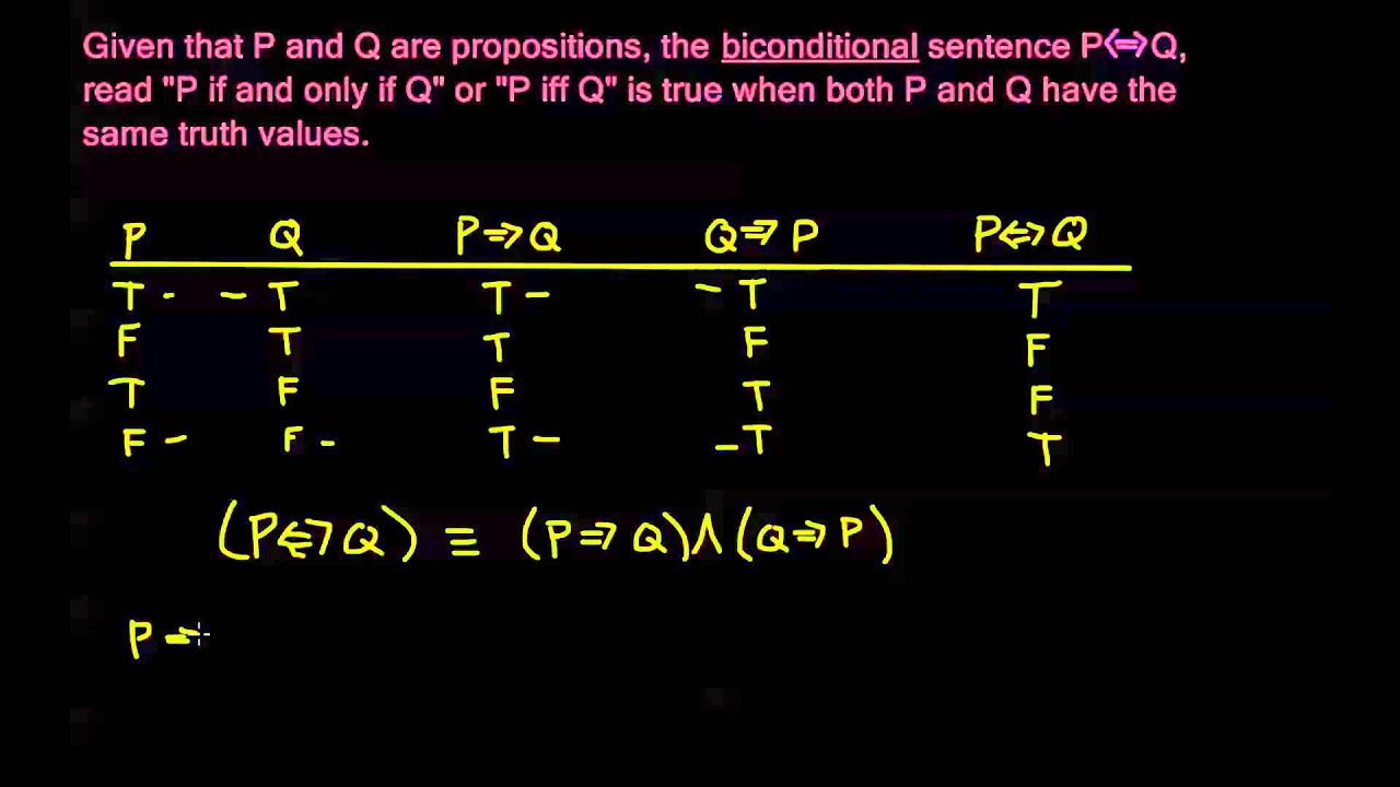 1.2.3 - Biconditional Statements
