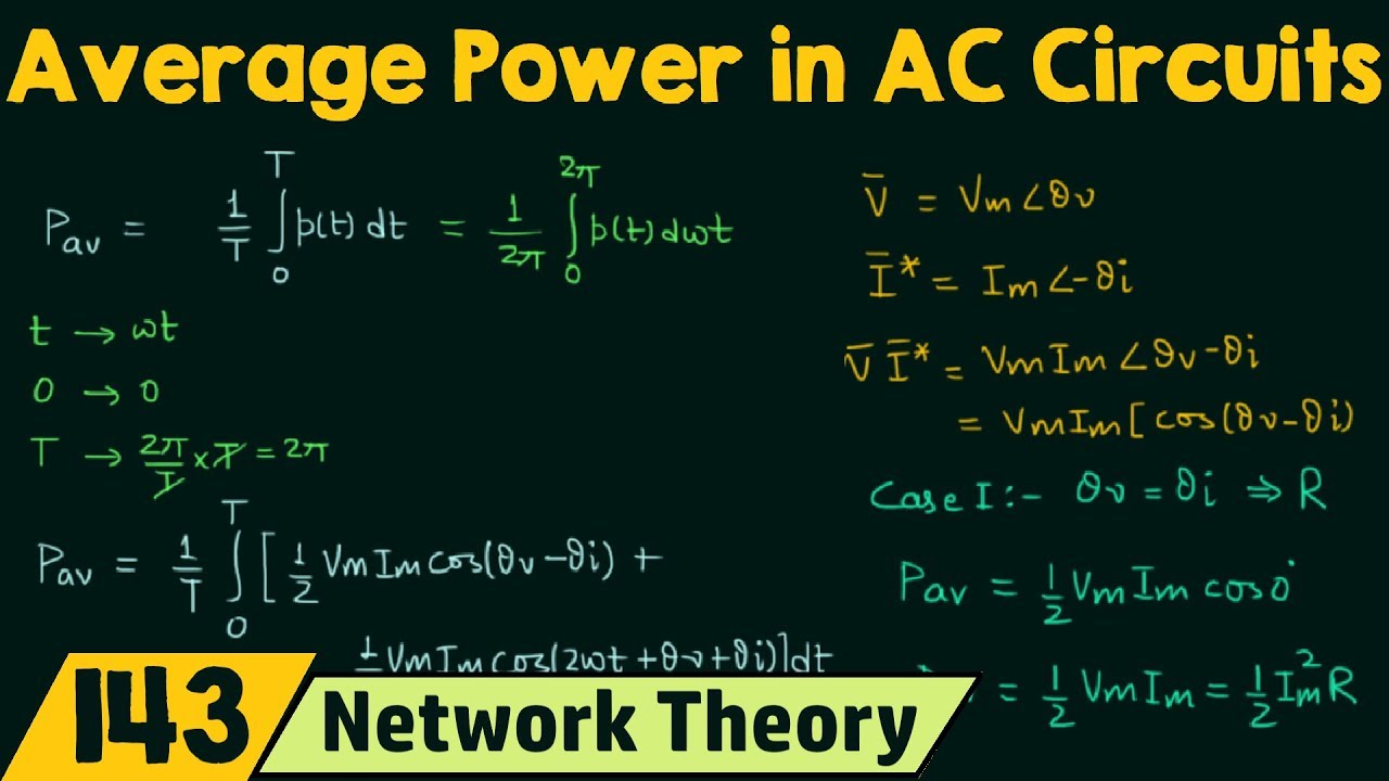 Average Power in AC Circuits