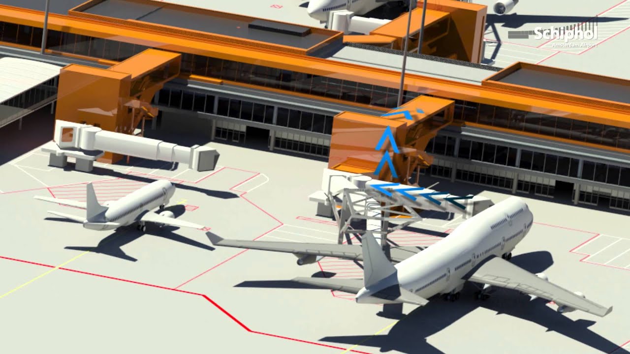 Centrale security op Schiphol: hoe werkt het?