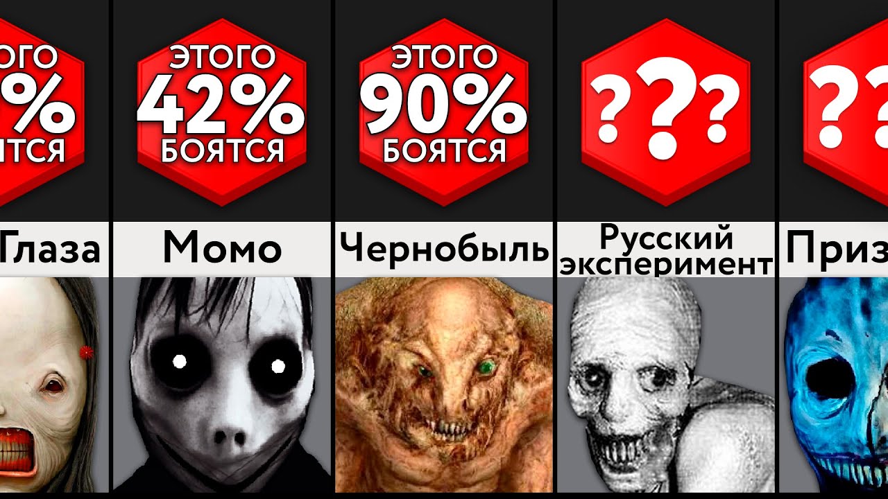 Жуть Из Интернета