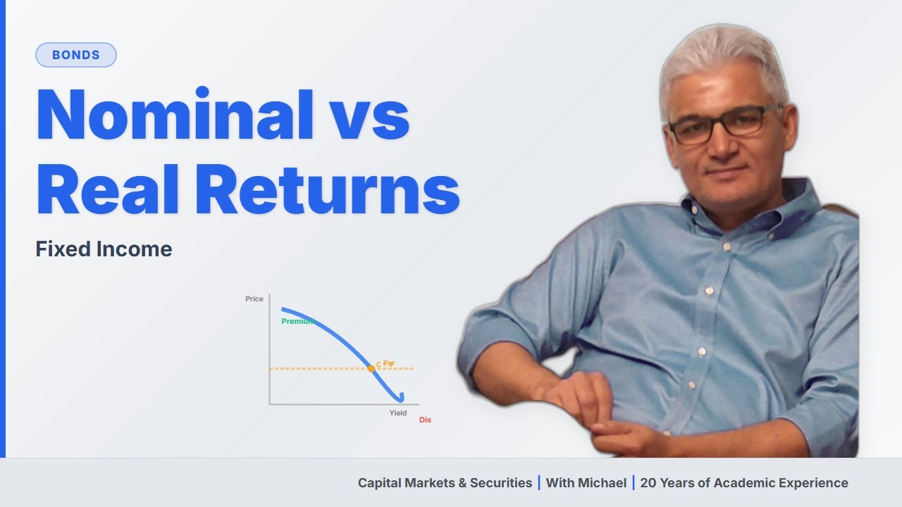 Nominal vs Real Returns Explained