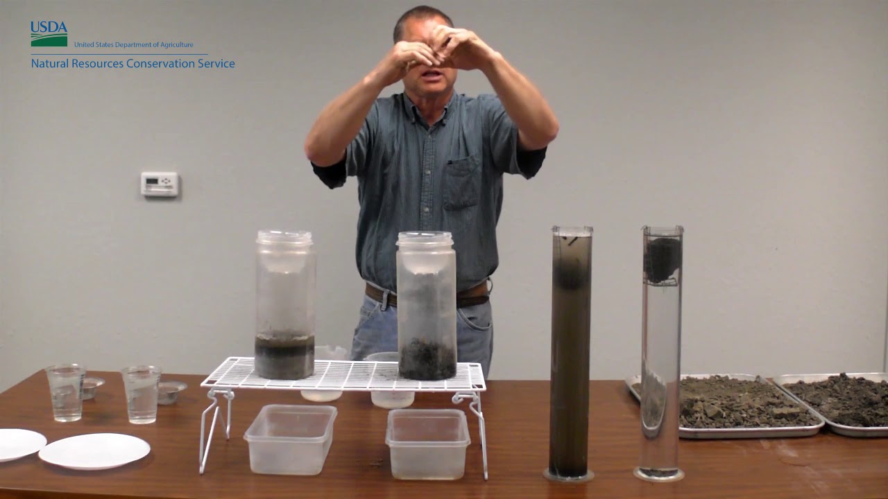 Soil Health Classroom Demonstrations