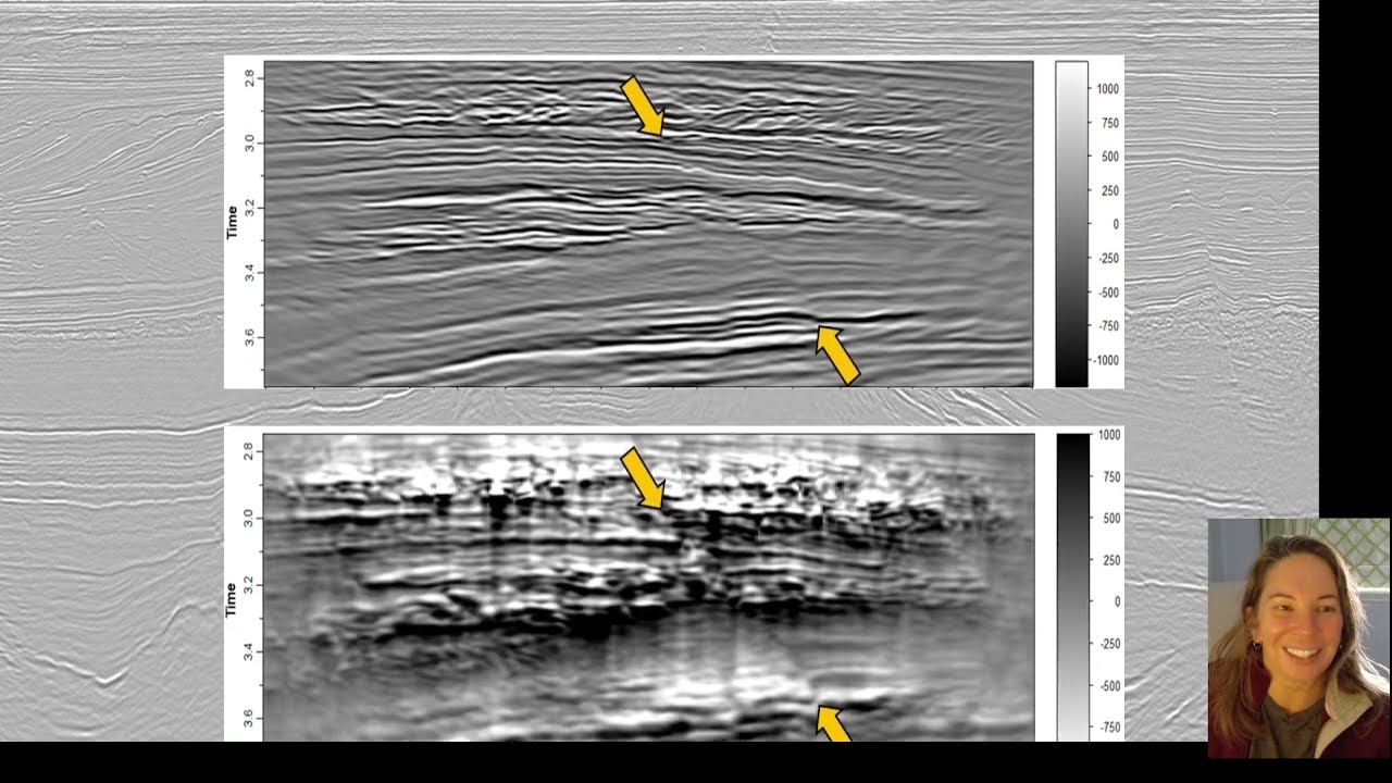 Seismic Reflection Interpretation 3-2 Instantaneous Attributes