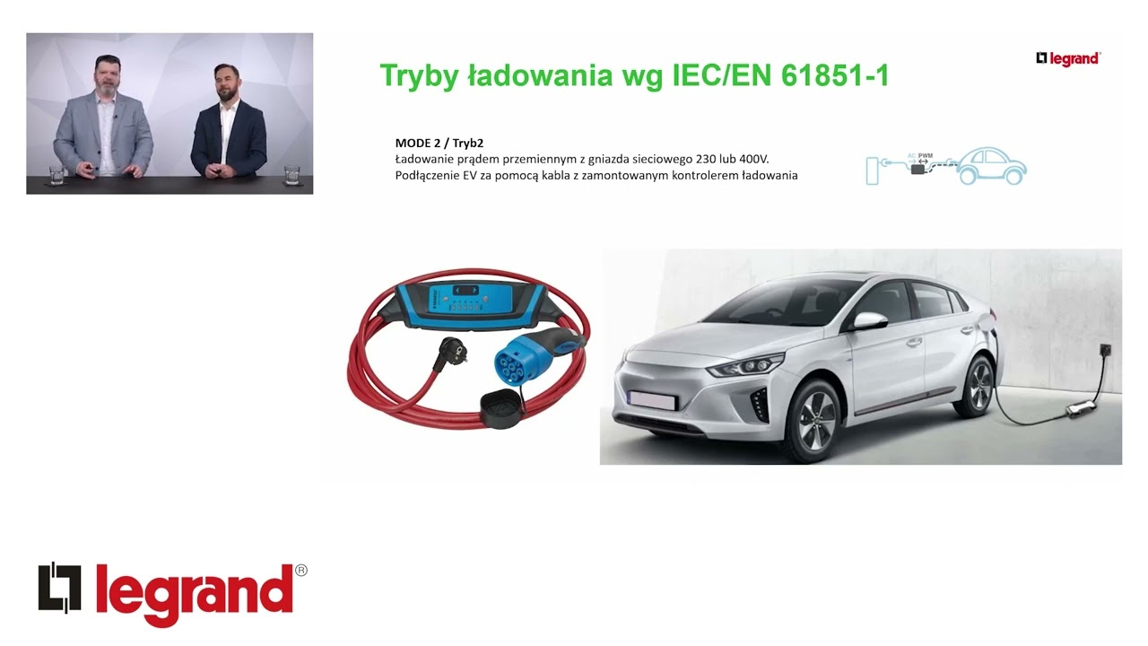 Jak bezpiecznie ładować pojazdy elektryczne? - siła dwóch marek