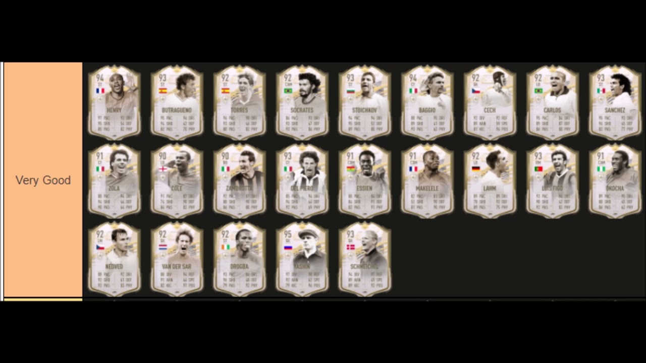 RANKING ALL 101 ICONS IN FIFA 21 - THE ULTIMATE ICON TIER LIST