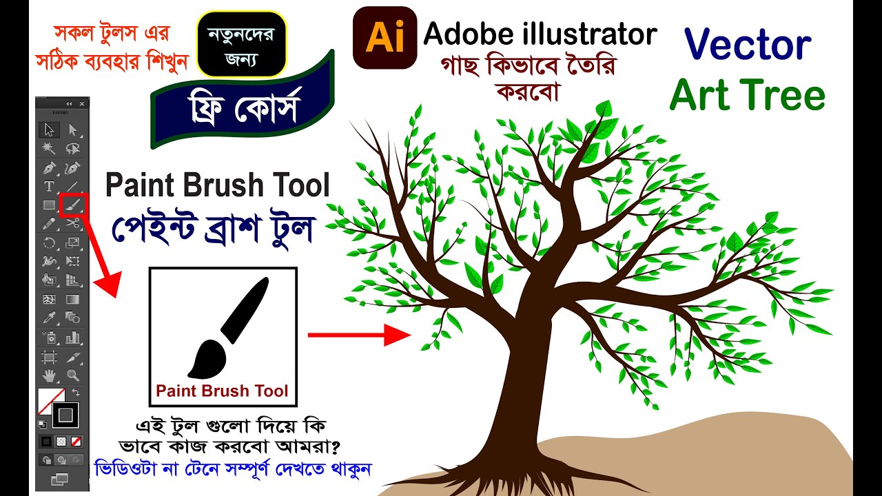 Paint Brush Tool-adobe illustrator-আমরা কিভাবে পেইন্ট ব্রাশ দিয়ে কাজ করবো