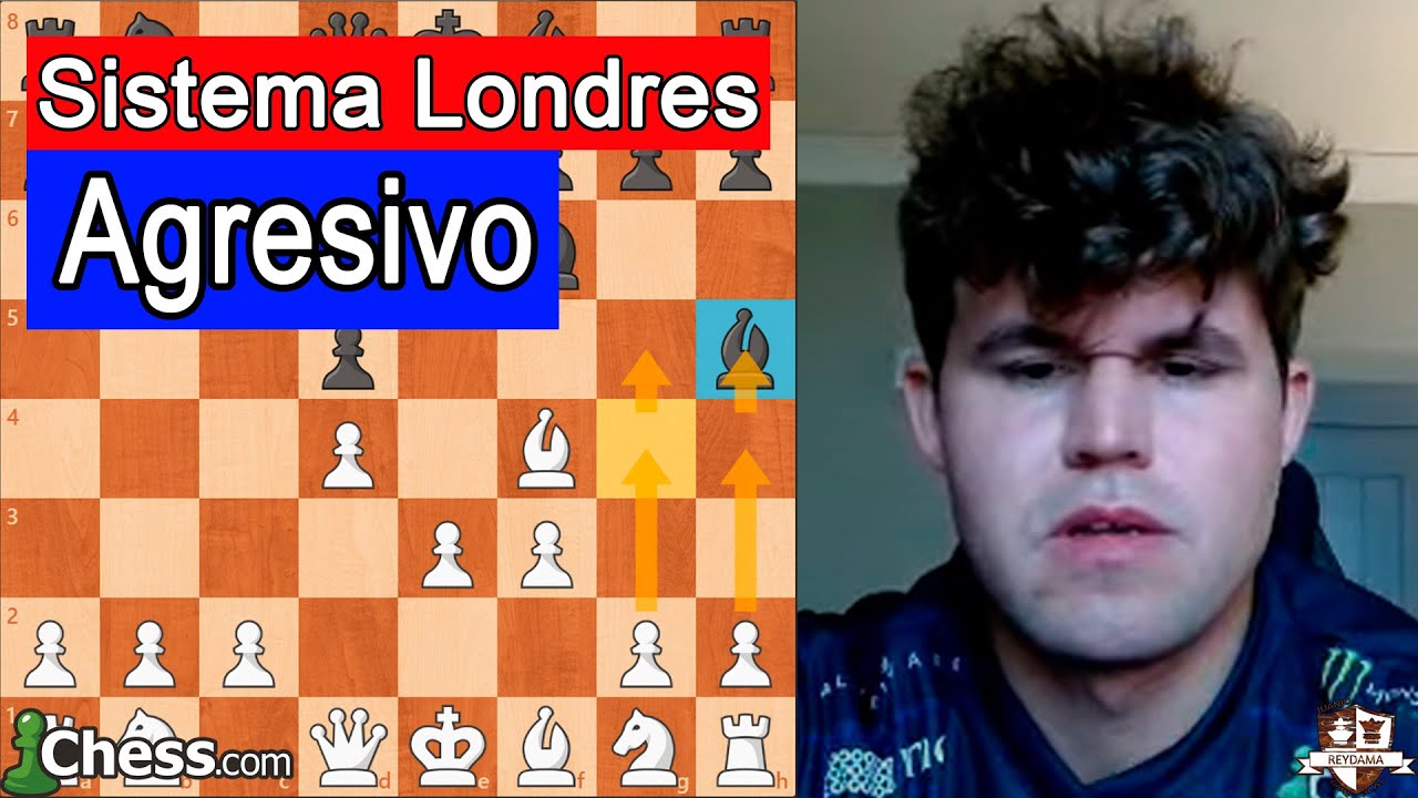 Magnus Carlsen Juega Muy agresivo el Sistema Londres! Magnus vs Yu Yangyi