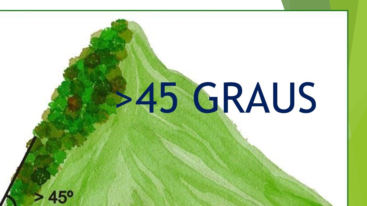 COMO DELIMITAR APP DE DECLIVIDADE na calculadora Ráster do QGIS