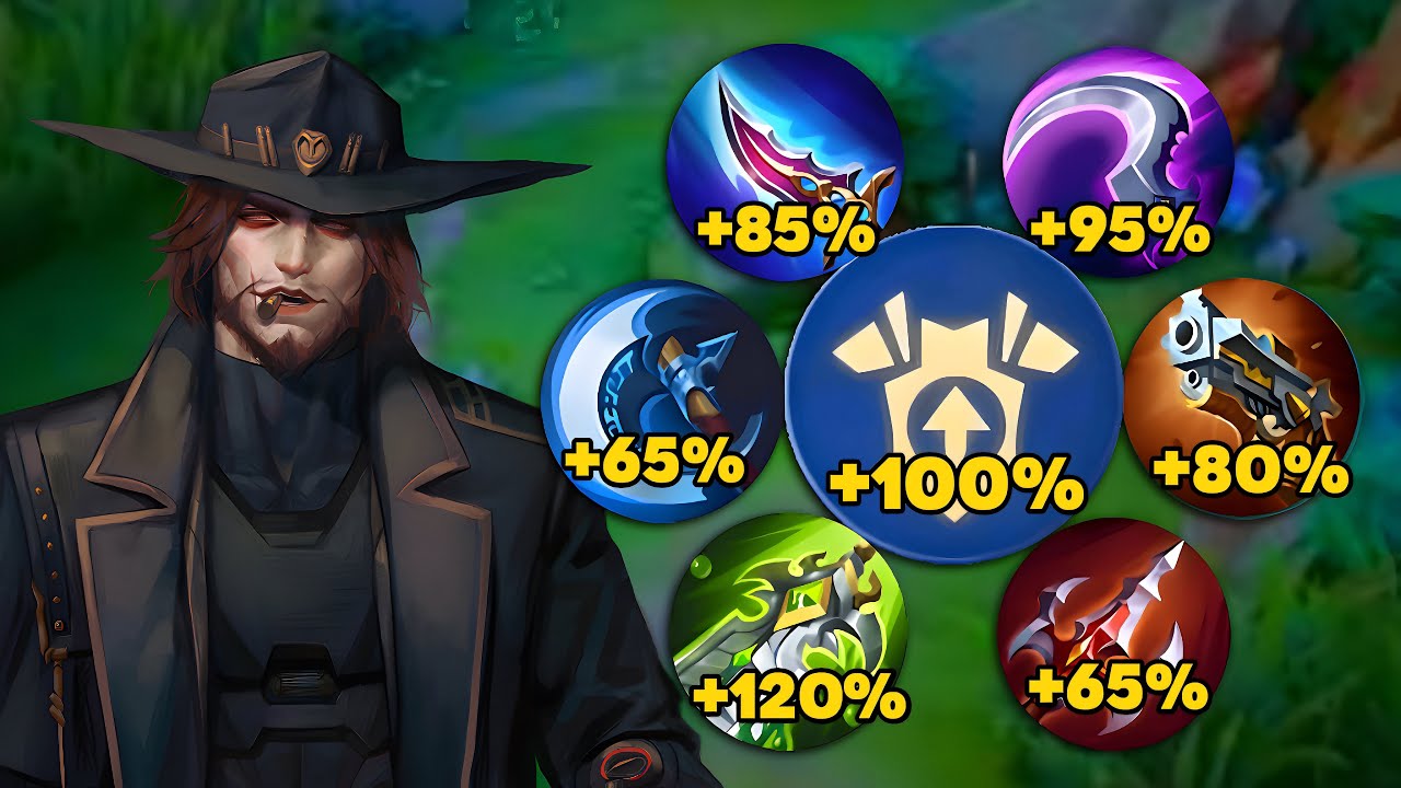 CLINT FULL BURST DAMAGE BUILD WILL MAKE HIM META AGAIN!😱 | CLINT BEST BUILD AND EMBLEM 2024!