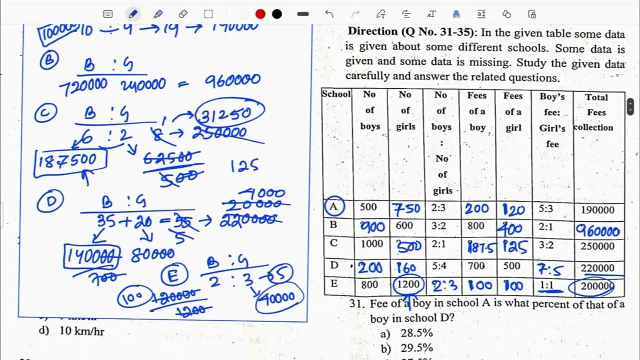 DI (ଡାଟା ଇନ୍ଟରପ୍ରିଟେସନ) || OSSC CGL 2024 DI Question Analysis || Data Interpretation .