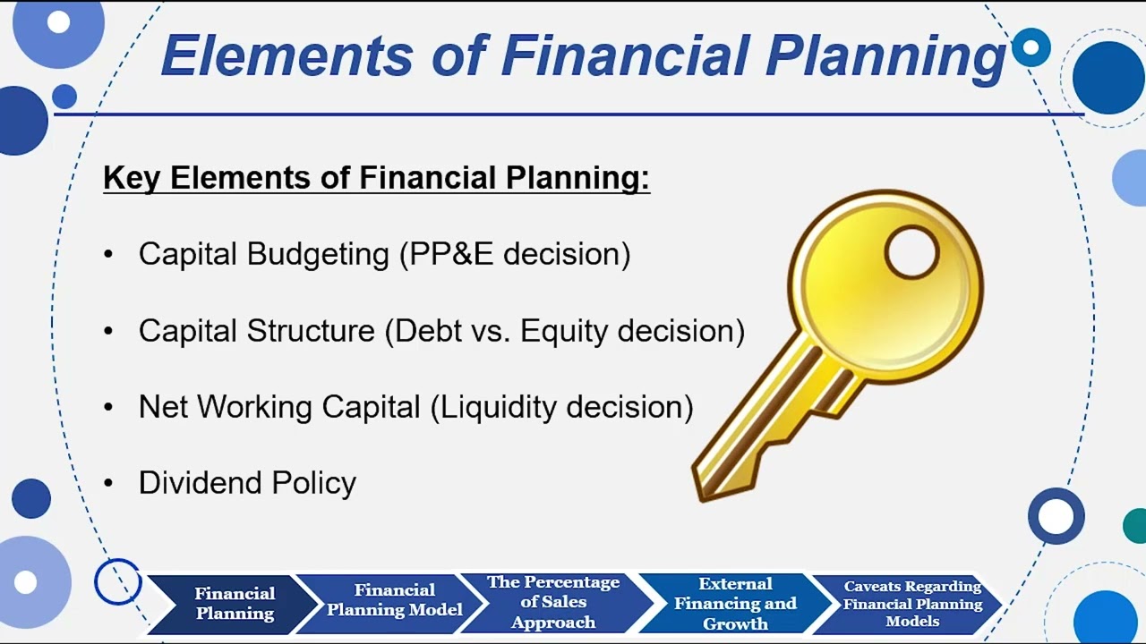 Session 04: Objective 1 - Financial Planning (2023)