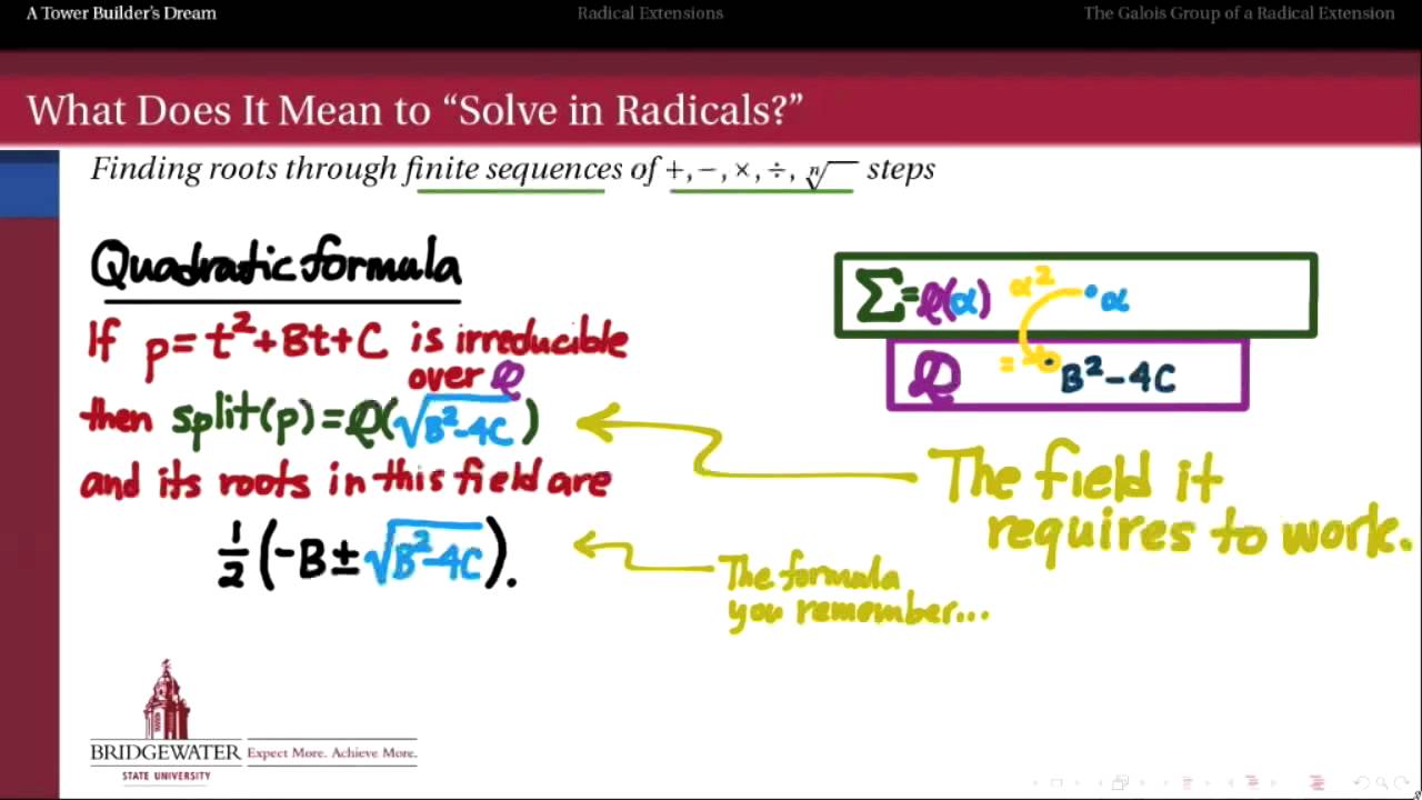 302.S10A: Quadratic and Cubic Formulas and Fields