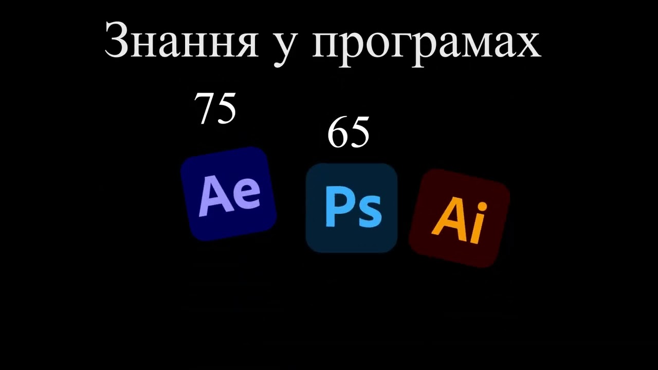Portfolio. Motsnuy Yegor