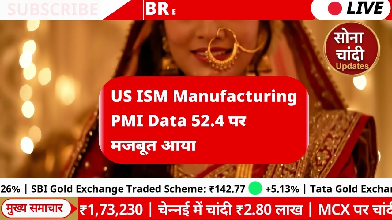 Today Gold Price In India | 3 मार्च 2026 का रेट | Gold SILVER Price Today | GOLD SILVER ETF | COMEX