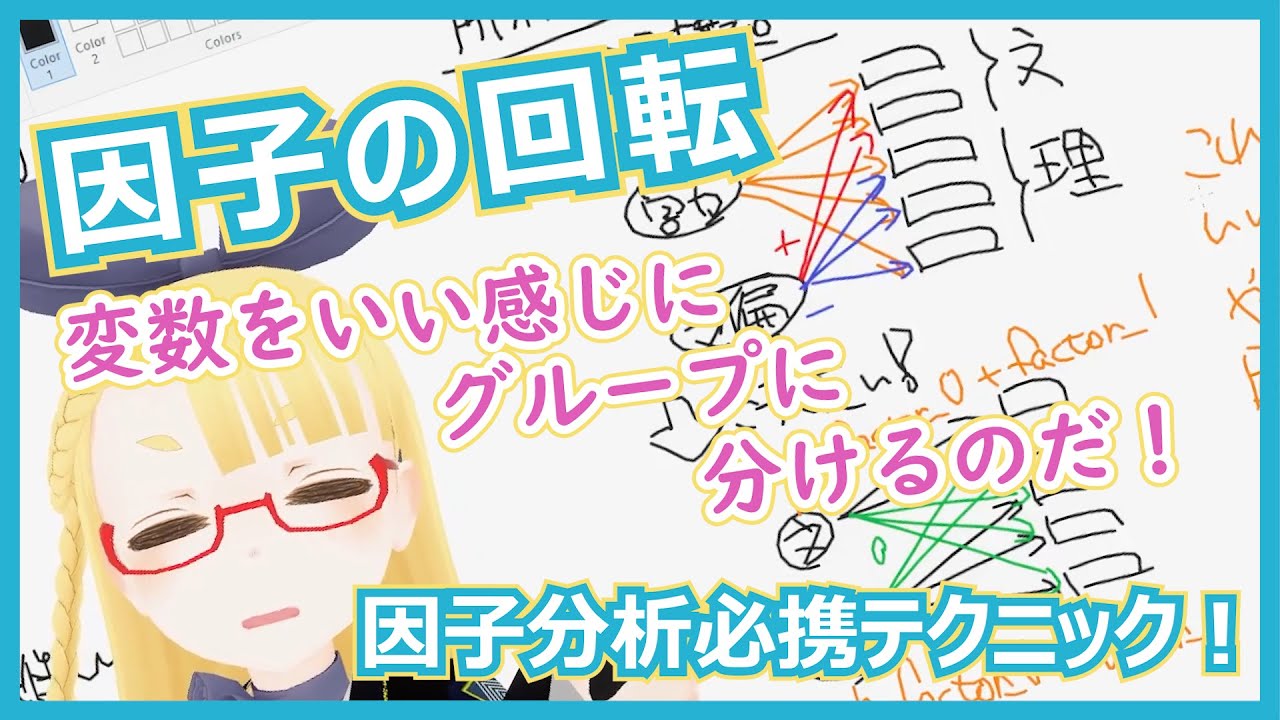 【因子分析】因子の回転ってなんだ！？【新たな視点で因子をより深く理解する】 #088 #VRアカデミア