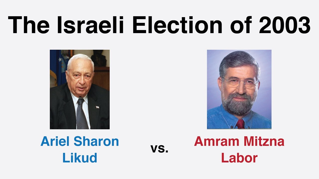 The Israeli Election of 2003