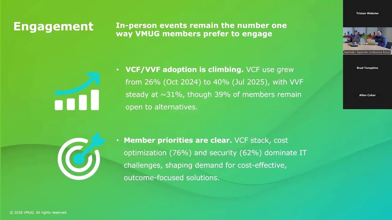 VMUG Partner Town Hall
