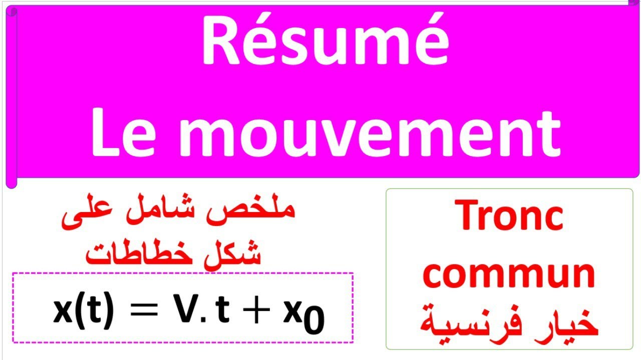 Le mouvement cour et exercices corrigés Résumé