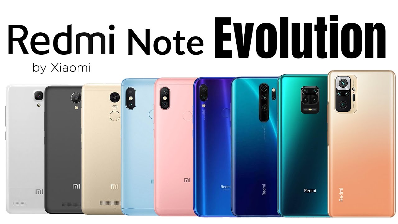 Evolution of Xiaomi Redmi Note Series - 2014-2021 All Models
