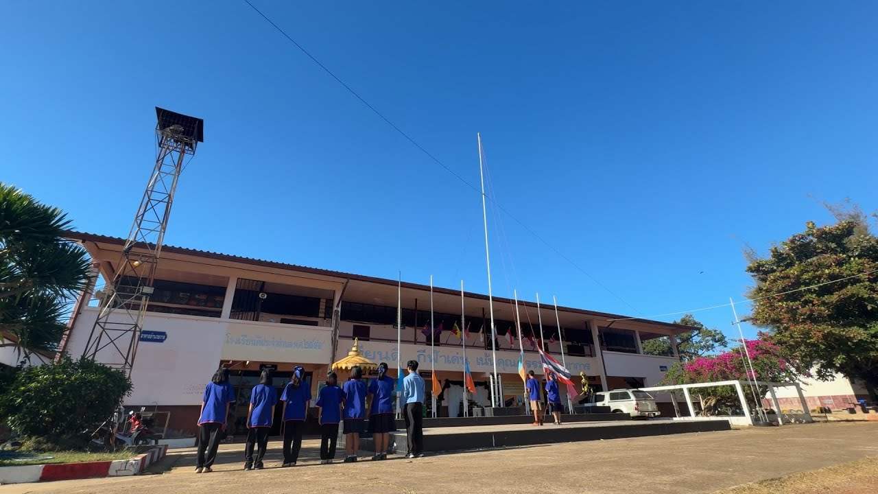 ประเมินสมศ. โรงเรียนบ้านแมดนาท่ม 2568