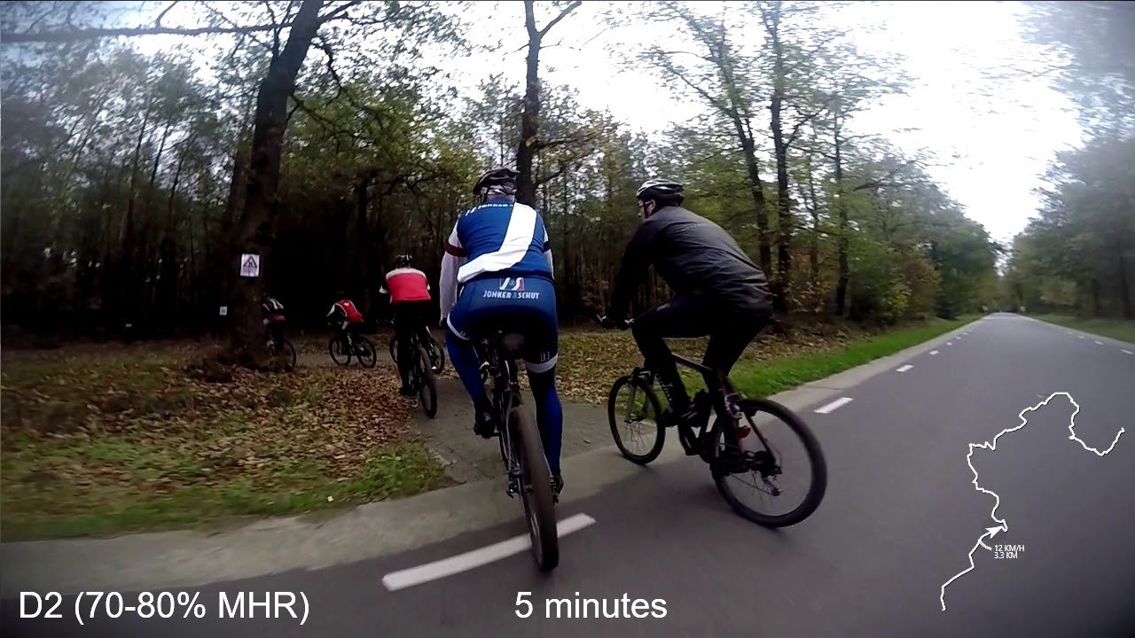 2-4 Aerobic endurance workout - cycling training -