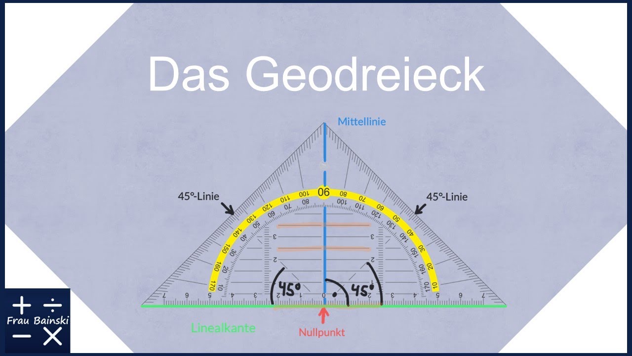 Das Geodreieck