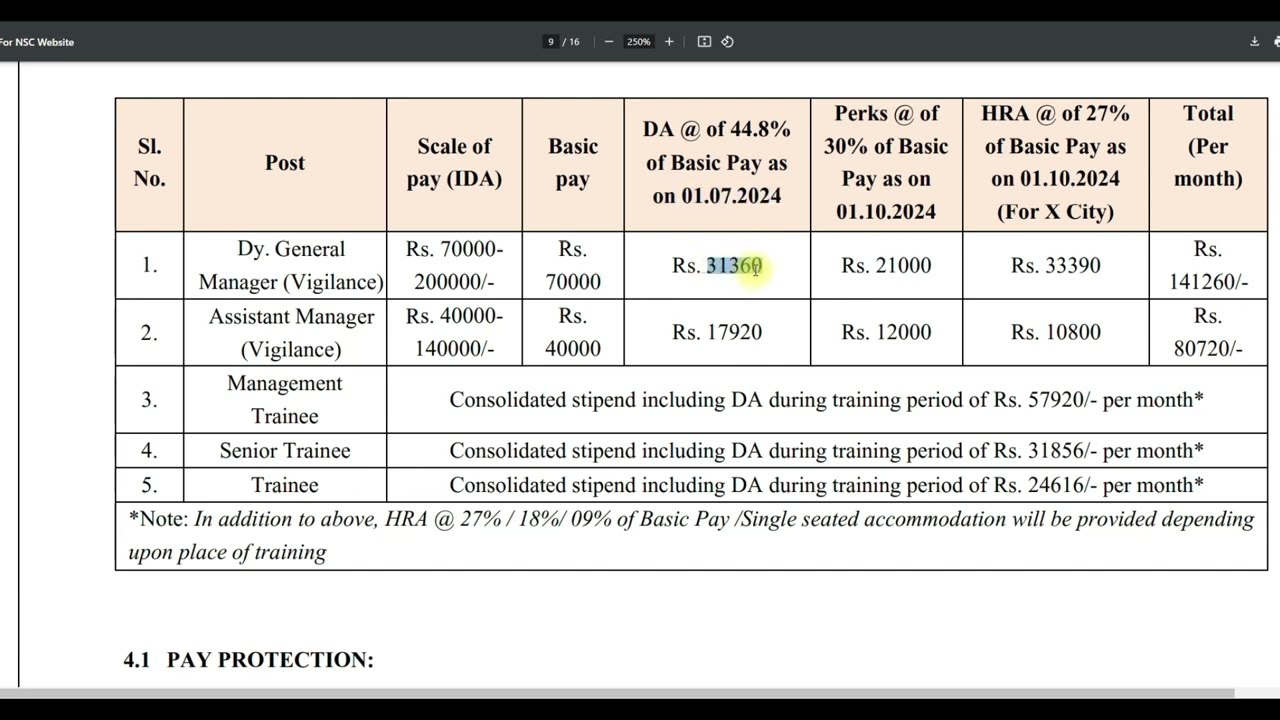 10TH PASS GOVERNMENT JOBS 2024 ⧪ TN GOVT JOBS 🔰 JOB VACANCY 2024 ⚡ TAMILNADU GOVERNMENT JOBS 2024