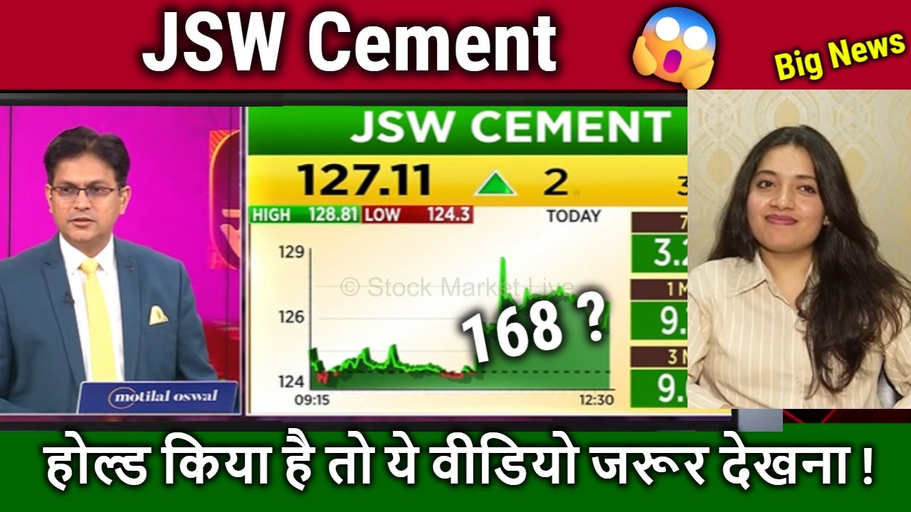 JSW Cement share analysis,hold or sell,jsw cement share latest news today, target 2026 prakas gaba