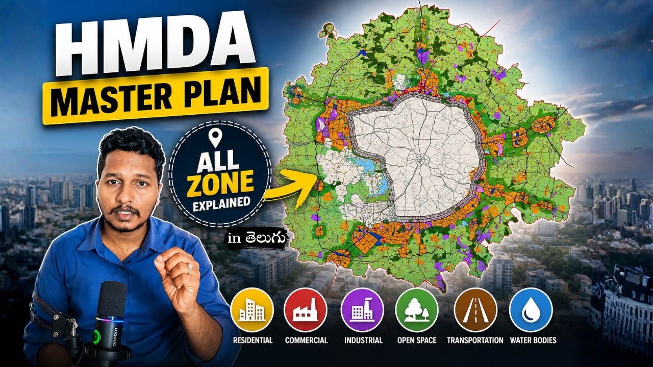 HMDA Master Plan 2031 Explained | 12 Zones, R1, Peri-Urban, FTL, Roads & Land Buying Guide