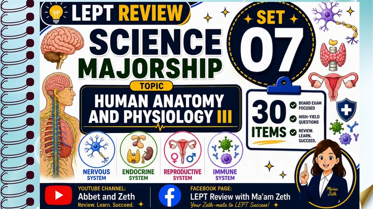 Science Majorship _Quiz 7_LEPT Review__Nervous_Immune_Reproductive_Endocrine Systems