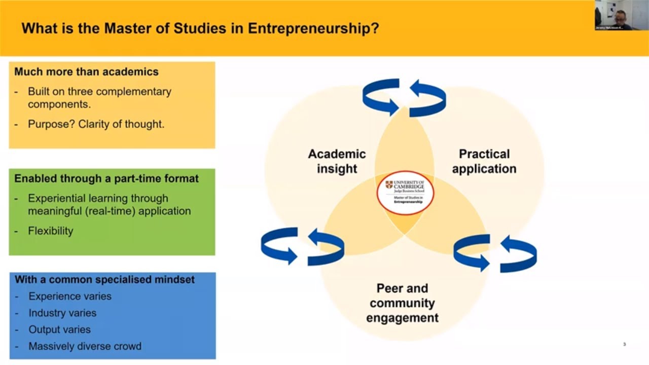 What is the Masters in Entrepreneurship at Cambridge Judge Business School?