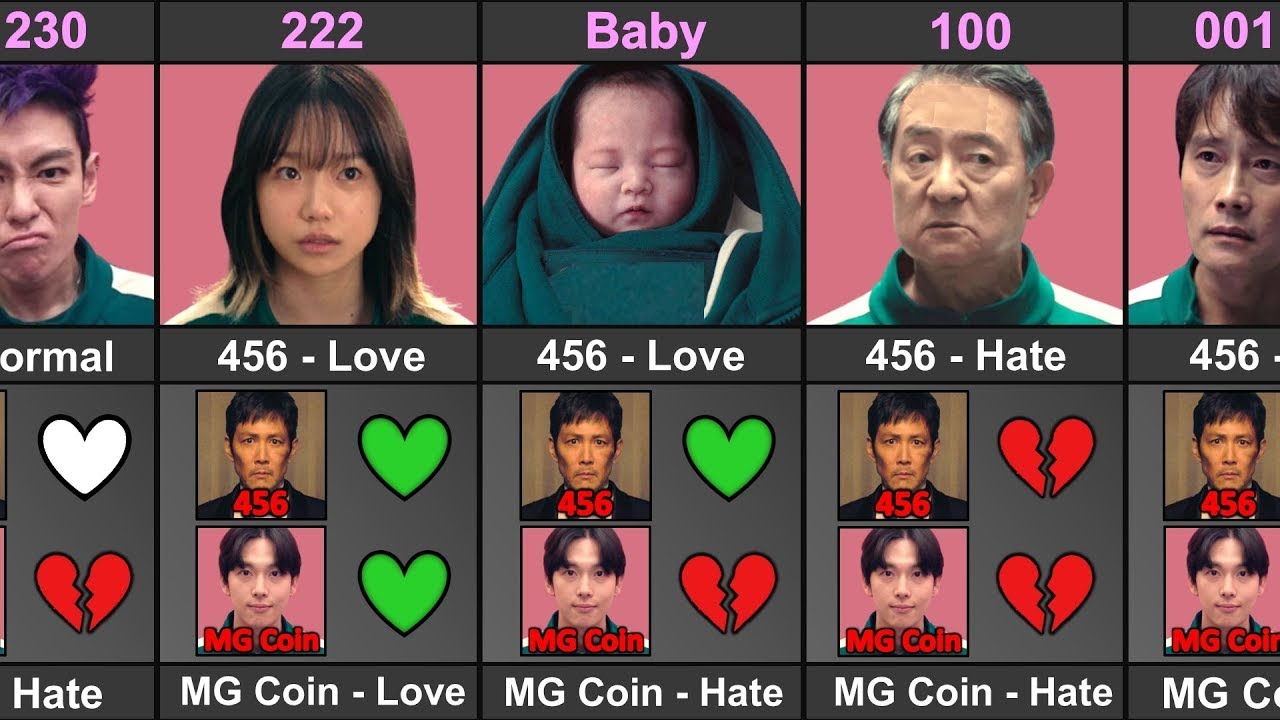 Squid Game Player Who Love or Hate Player 456 vs Player 333