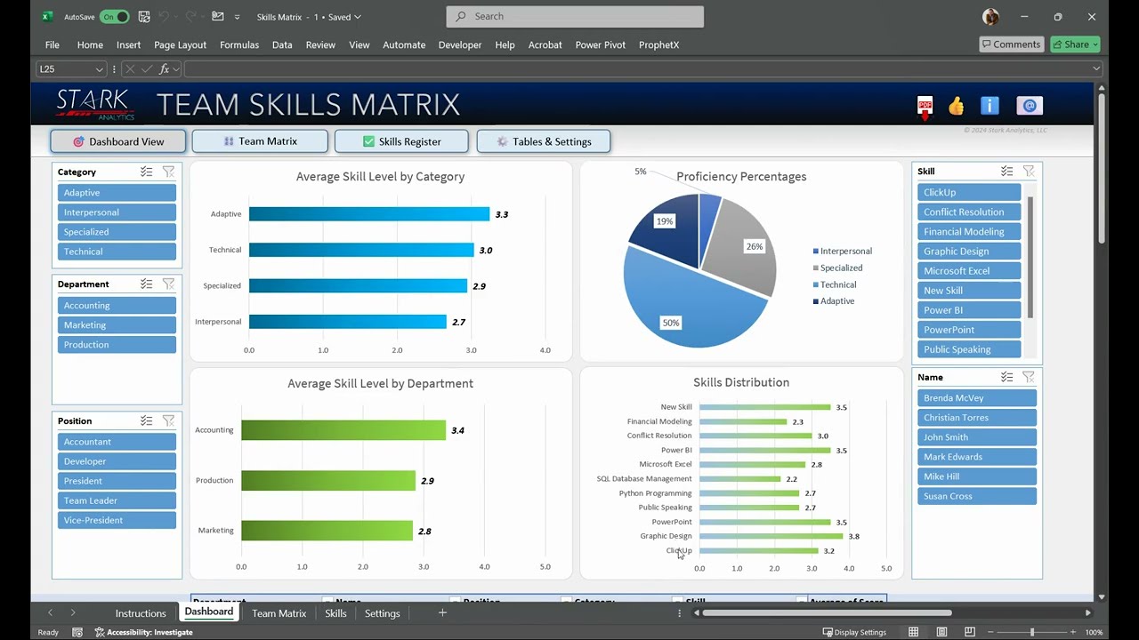 Team Skills Matrix Tutorial Video