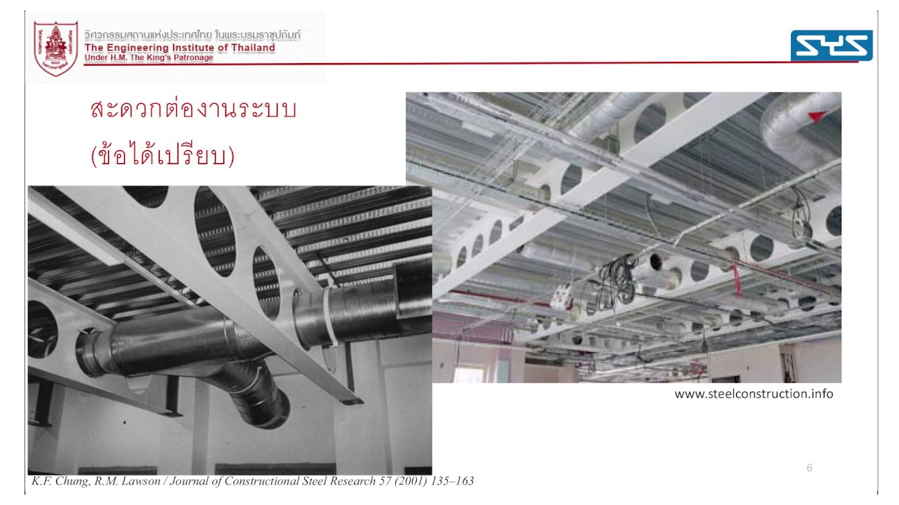 สัมมนาเรื่อง 