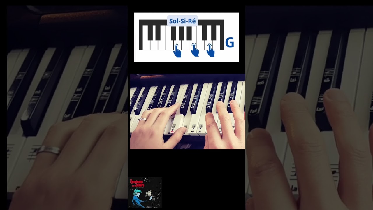 Tuto piano facile pour les débutants : je t'apprends à jouer 