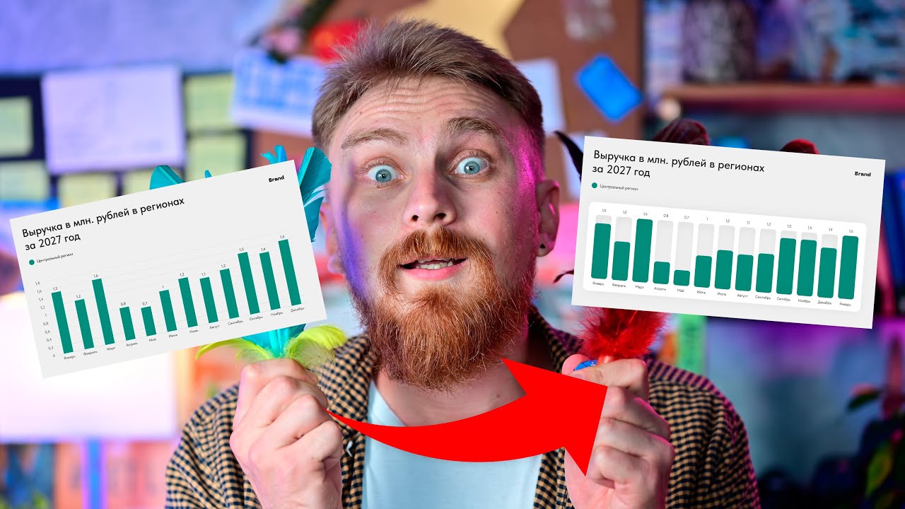 🔥 Анимация диаграммы по столбам. Как анимировать диаграмму в PowerPoint?